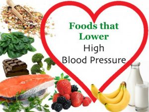 "Foods that Lower High Blood Pressure" against food background