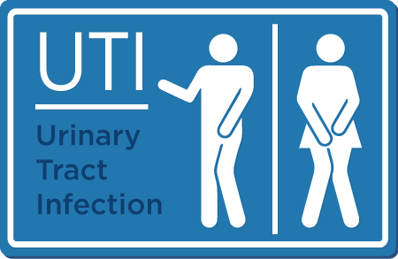 "UTI | Urinary Tract Infection" blue sign